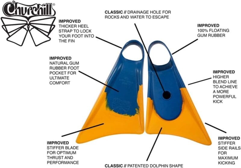 Churchill Swimfins
